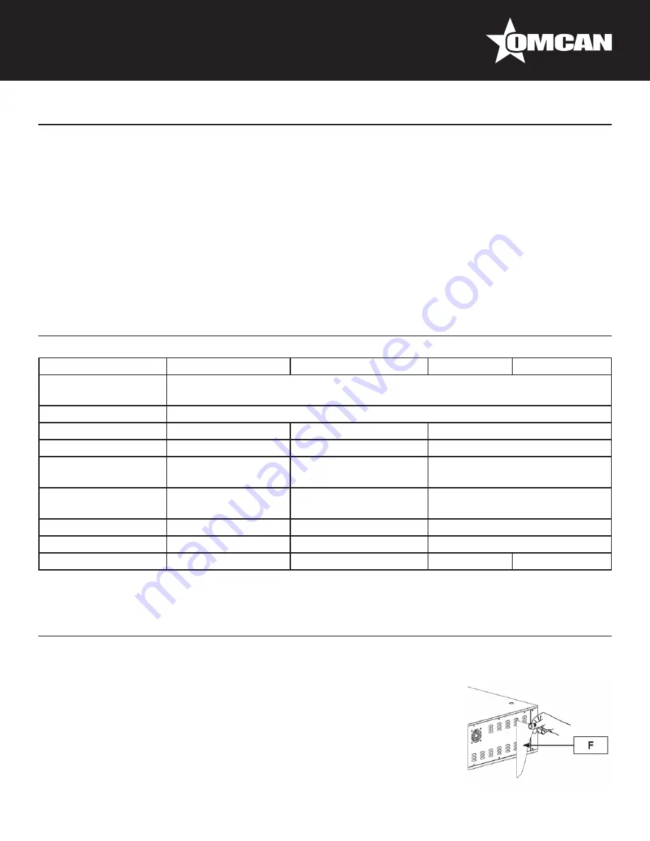 Omcan PE-IT-0024-S Instruction Manual Download Page 6