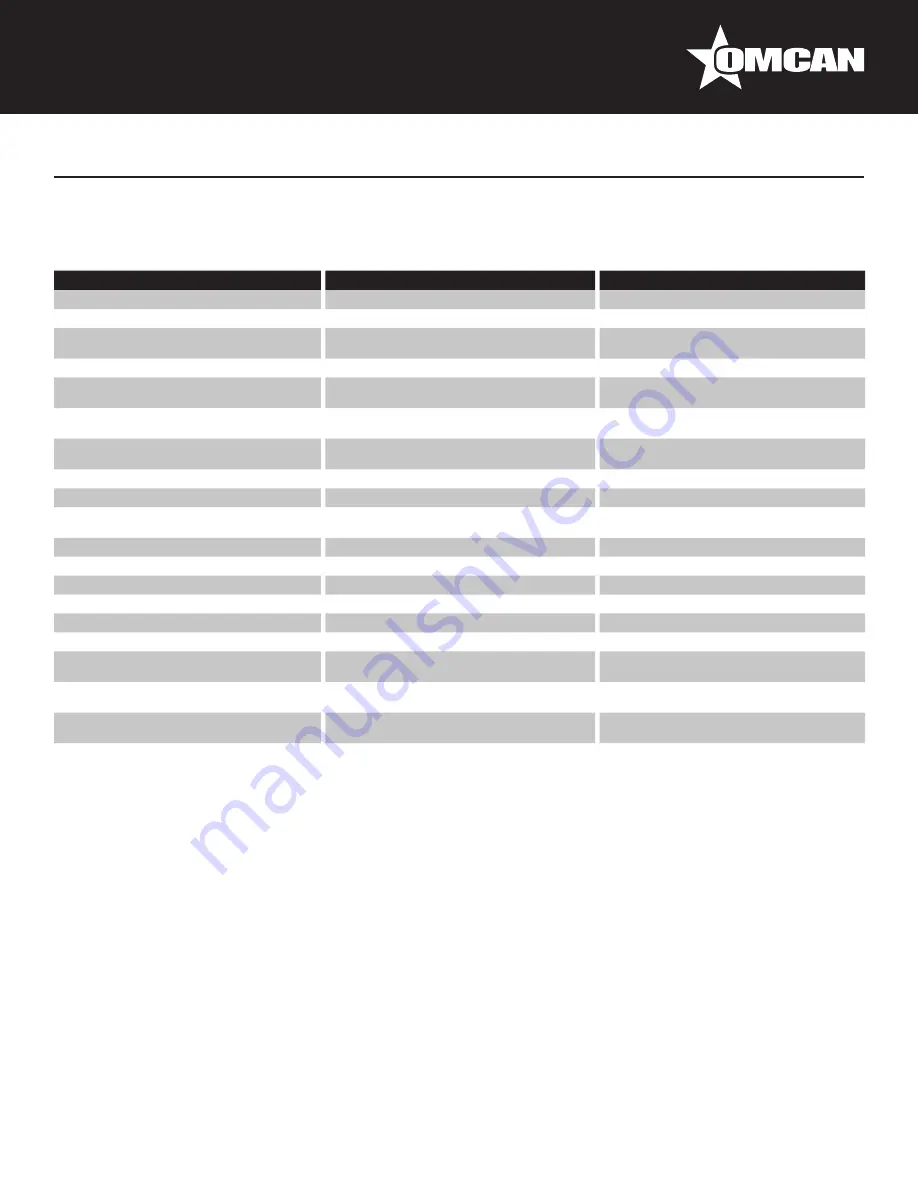 Omcan PT-CN-0686-HC Instruction Manual Download Page 20