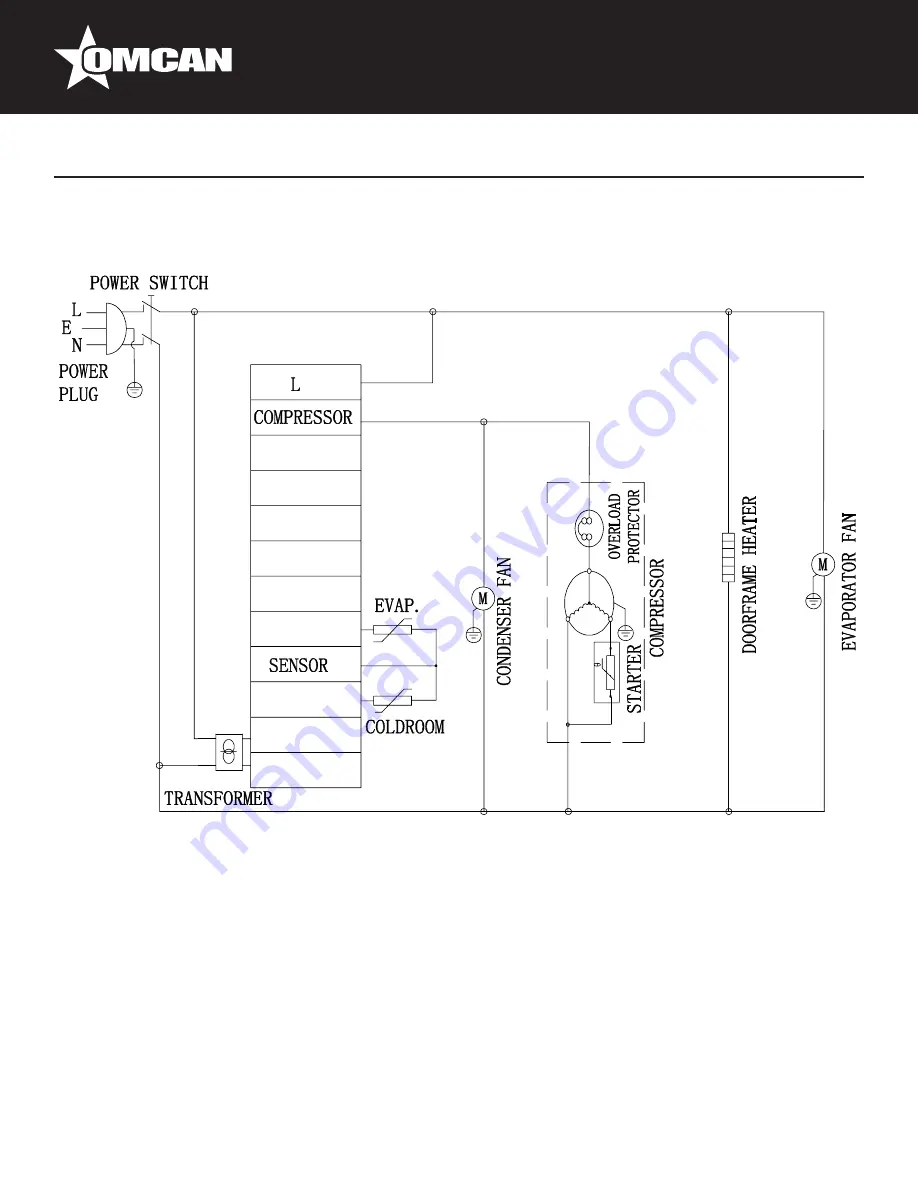 Omcan PT-CN-0686-HC Instruction Manual Download Page 29