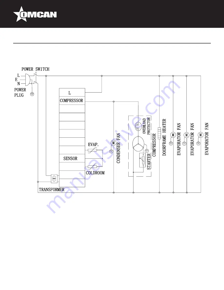 Omcan PT-CN-0686-HC Скачать руководство пользователя страница 31