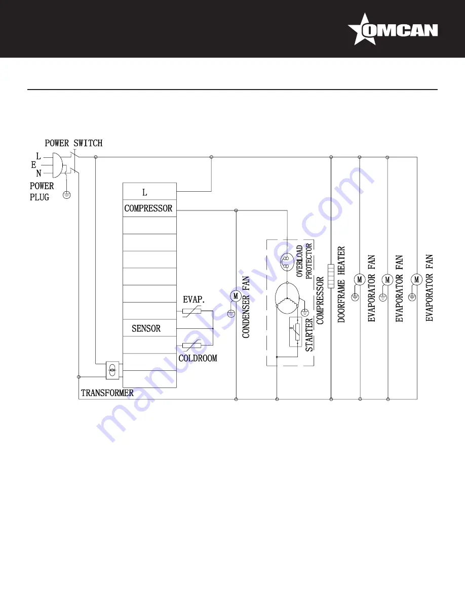 Omcan PT-CN-0686-HC Instruction Manual Download Page 32