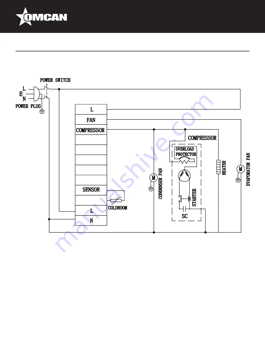 Omcan RE-CN-0036-C Скачать руководство пользователя страница 21