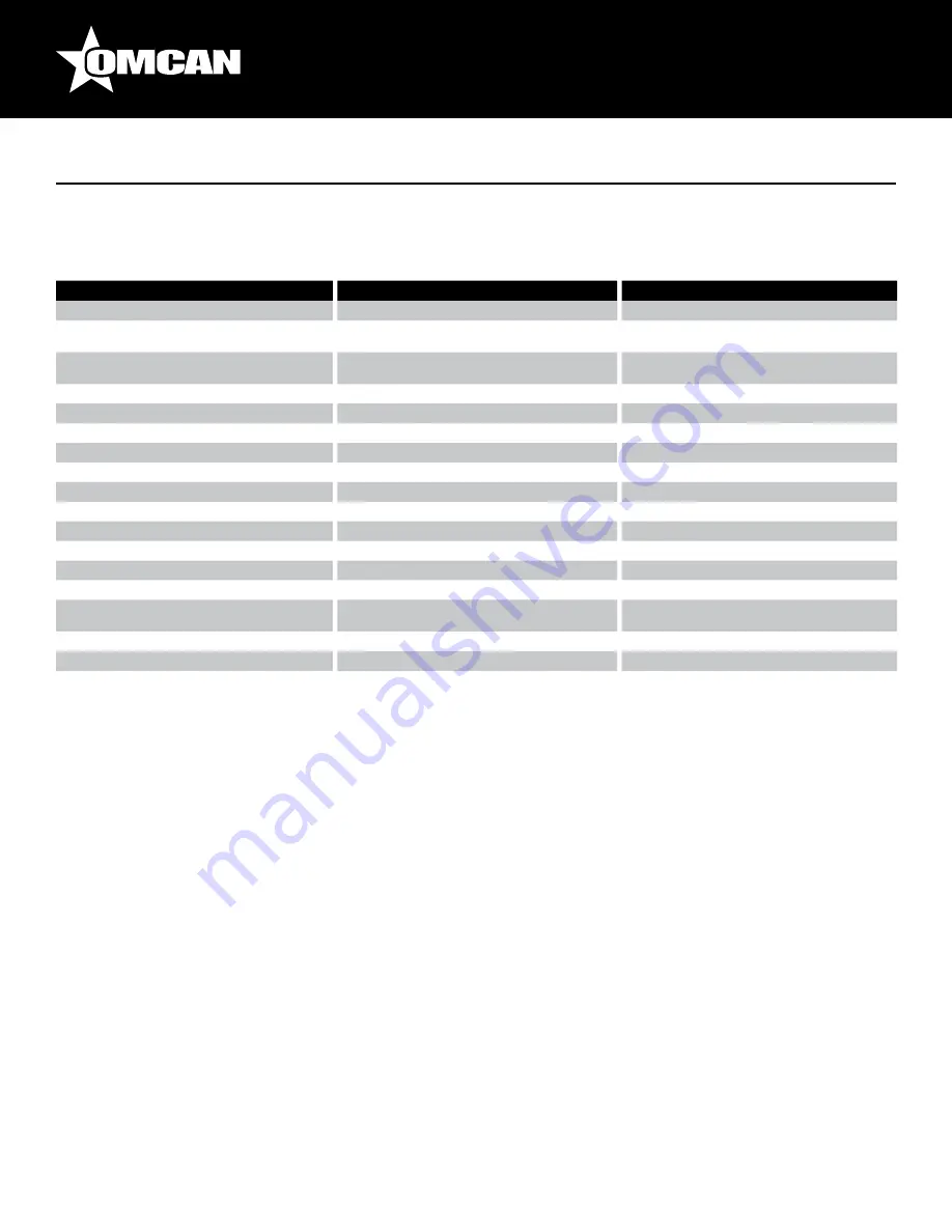 Omcan RE-CN-0045-HC-BK Instruction Manual Download Page 27