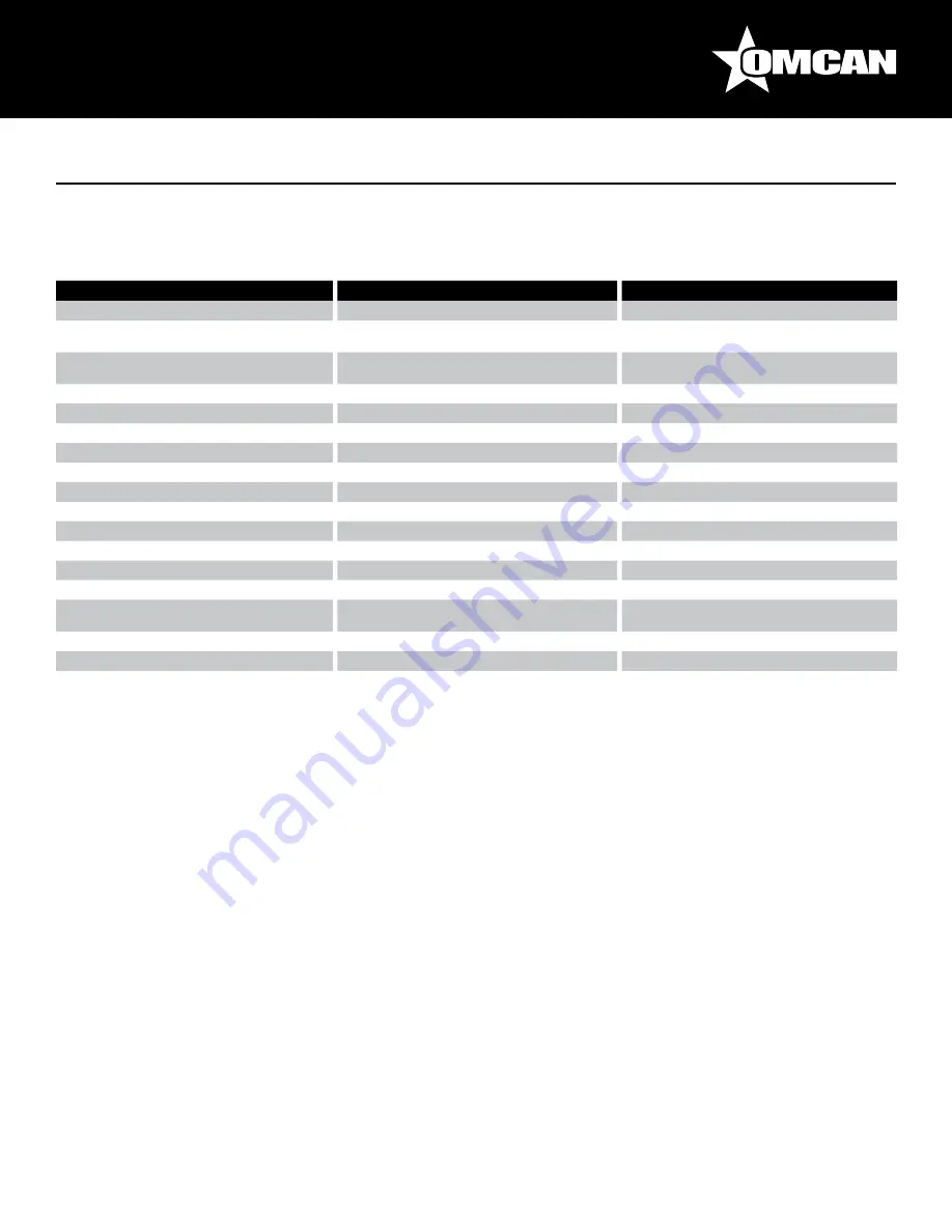 Omcan RE-CN-0045-HC-BK Instruction Manual Download Page 28