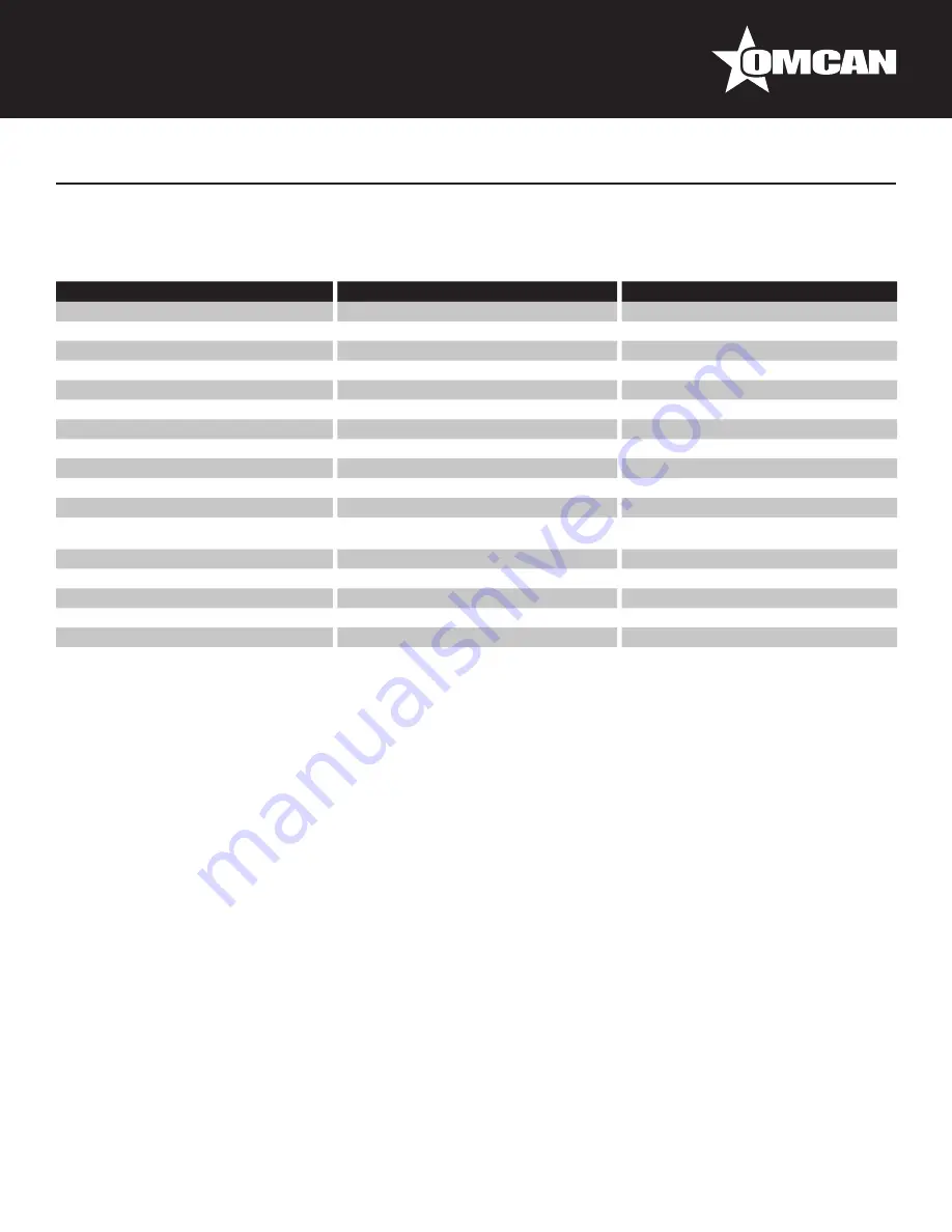 Omcan RE-CN-0354 Instruction Manual Download Page 14