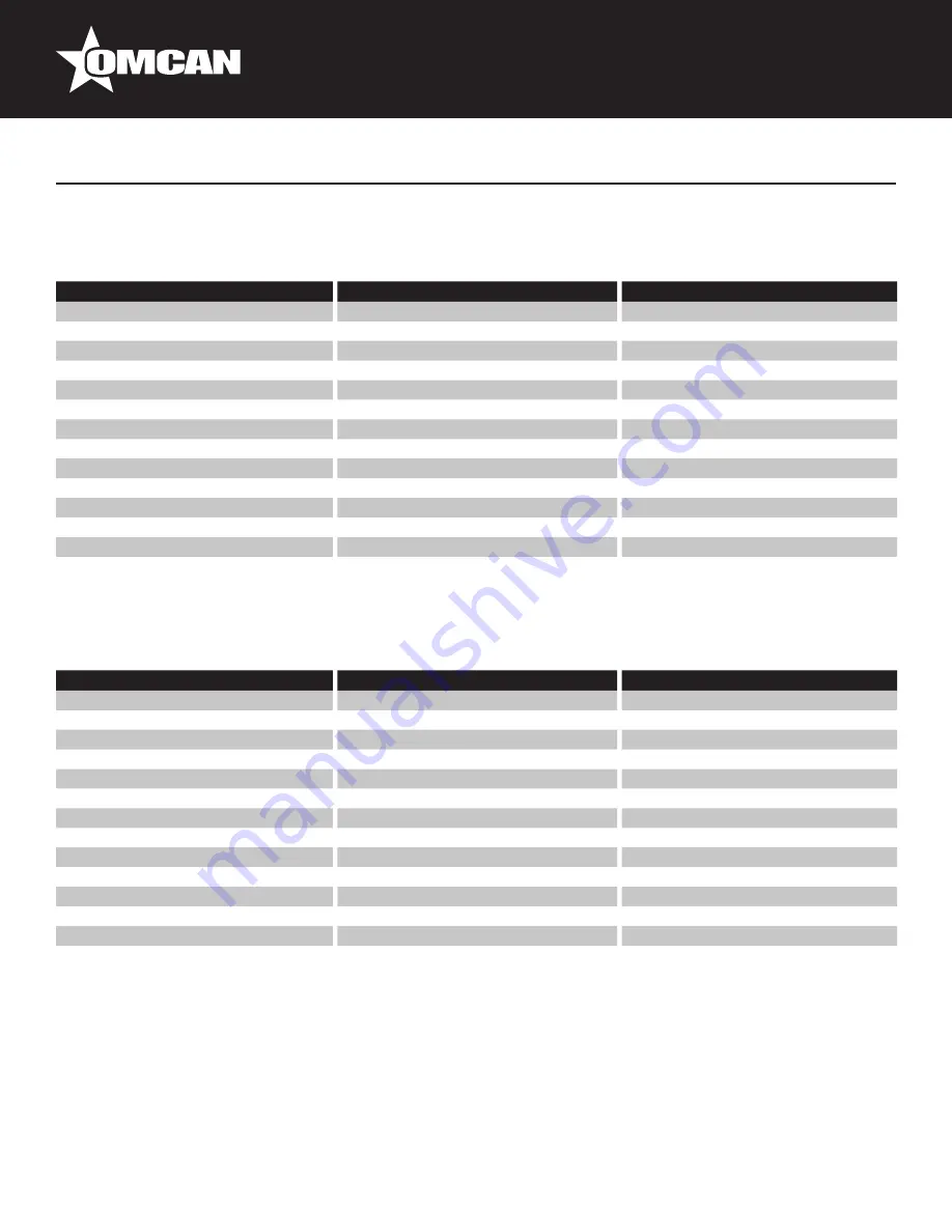 Omcan RS-CN-0042-S Instruction Manual Download Page 13