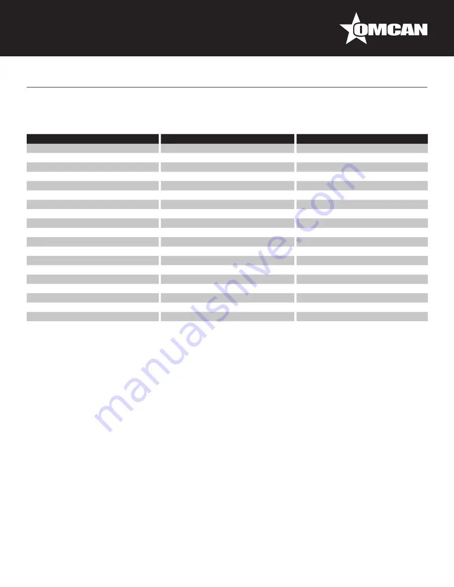 Omcan RS-CN-0072-R Instruction Manual Download Page 12