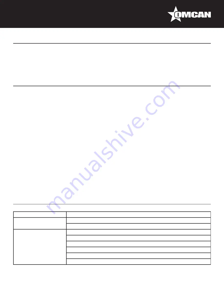 Omcan RS-CN-0078-D Скачать руководство пользователя страница 8