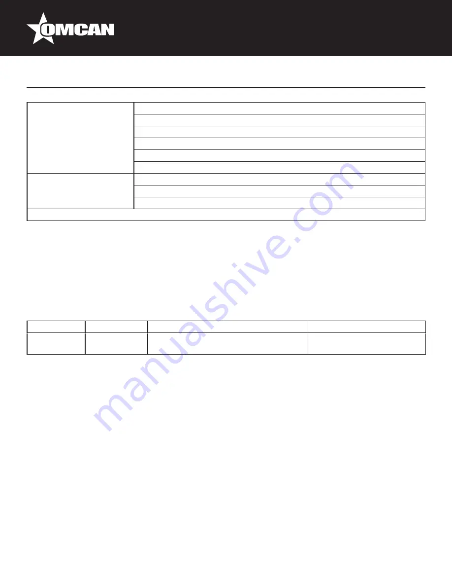 Omcan RS-CN-0100-E Instruction Manual Download Page 9