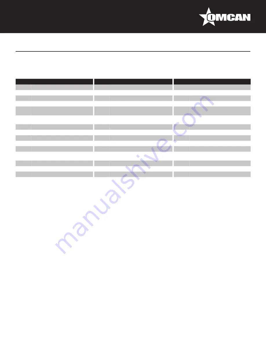 Omcan RS-CN-0100-E Скачать руководство пользователя страница 12