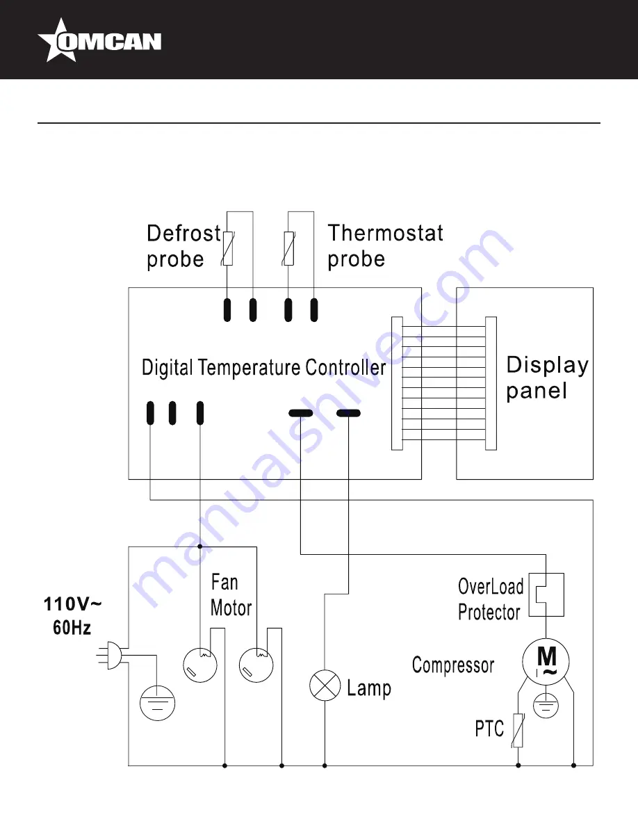 Omcan RS-CN-0120 Instruction Manual Download Page 15