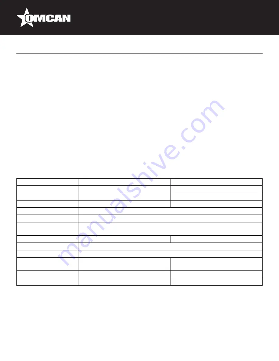 Omcan RS-CN-0186 Скачать руководство пользователя страница 7