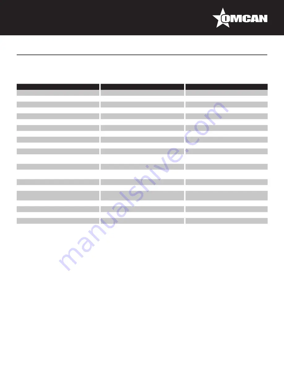 Omcan RS-CN-0270-L Instruction Manual Download Page 20