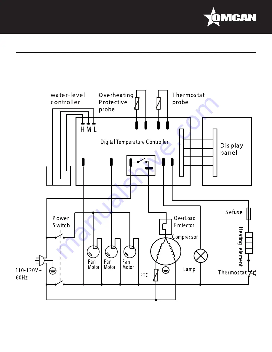 Omcan RS-CN-0390 Instruction Manual Download Page 16