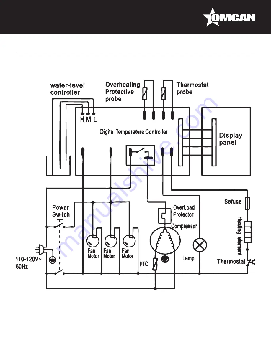 Omcan RS-CN-0770 Instruction Manual Download Page 14