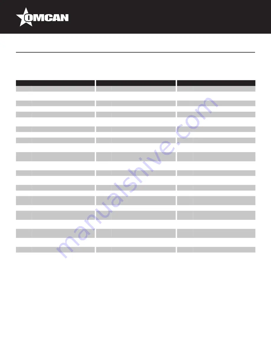 Omcan SANTOS 10 Instruction Manual Download Page 19