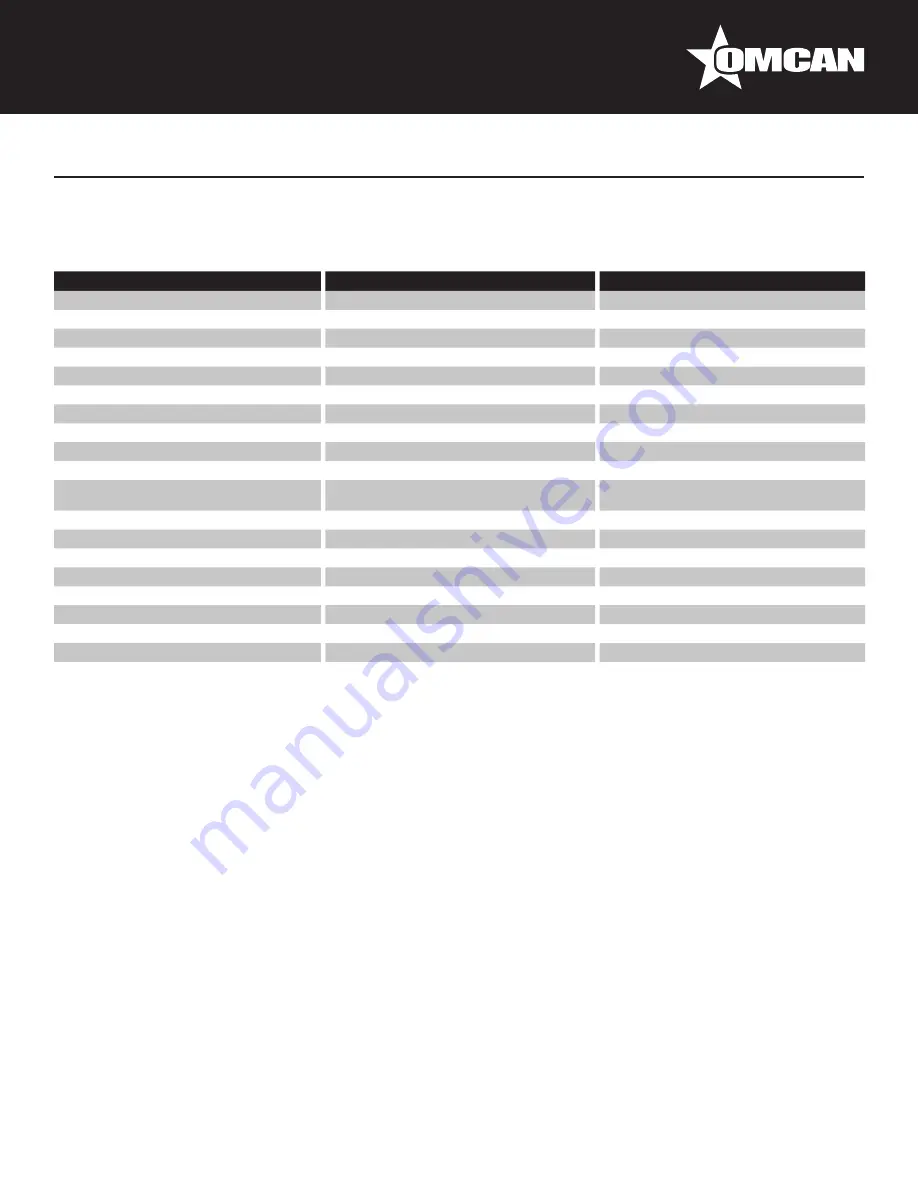 Omcan SB-TW-0011 Instruction Manual Download Page 12