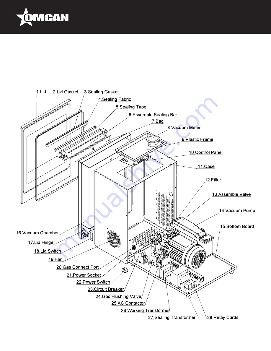 Omcan VP-CN-0749 Instruction Manual Download Page 13