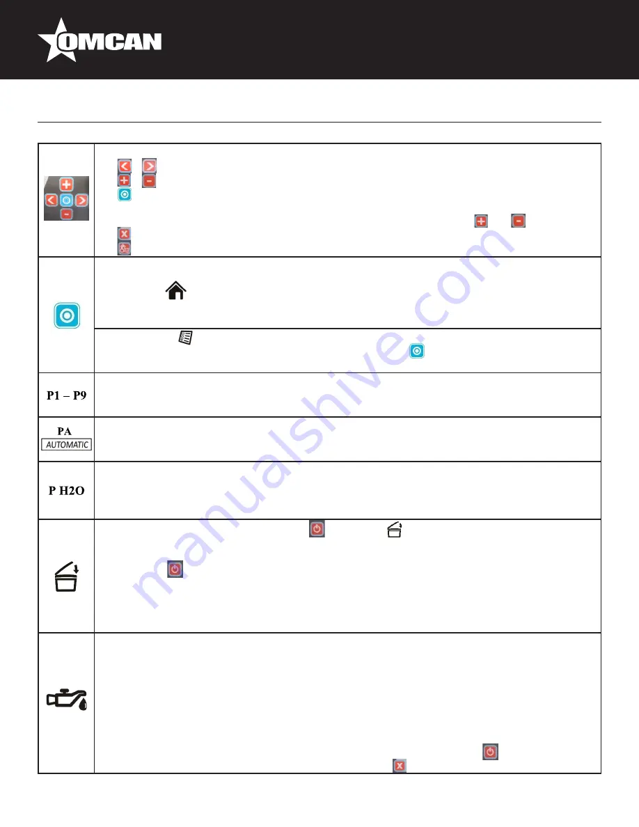 Omcan VP-NL-0004-S Скачать руководство пользователя страница 11