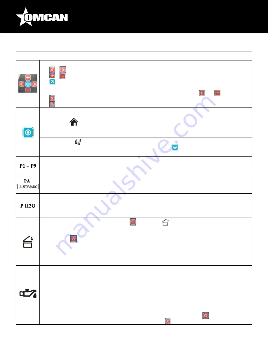 Omcan VP-NL-0004-SN Instruction Manual Download Page 11