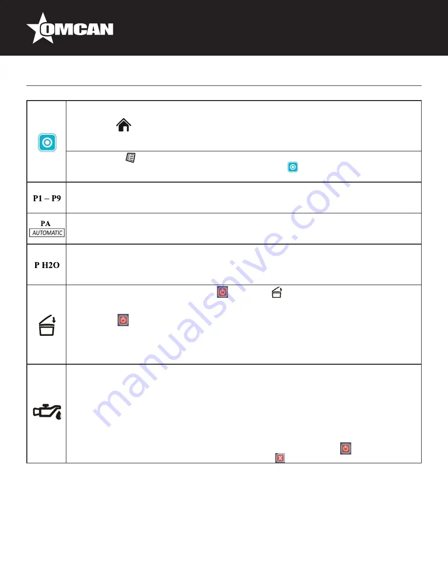 Omcan VP-NL-0040-M Instruction Manual Download Page 11