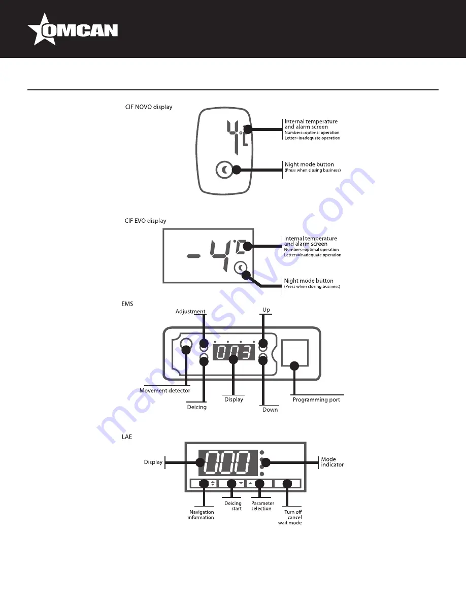 Omcan VRD26 Instruction Manual Download Page 19