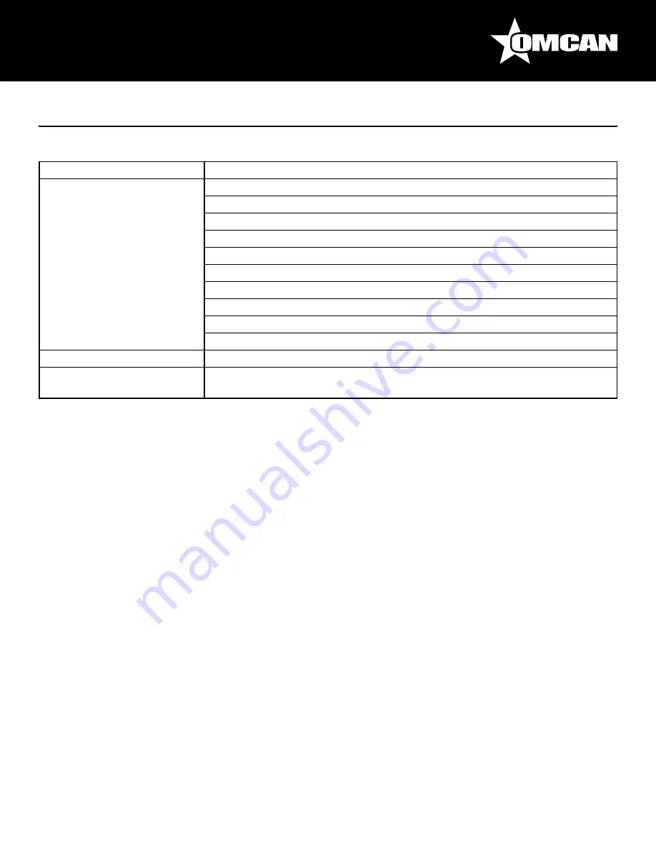 Omcan WC-CN-0181-DB Instruction Manual Download Page 12