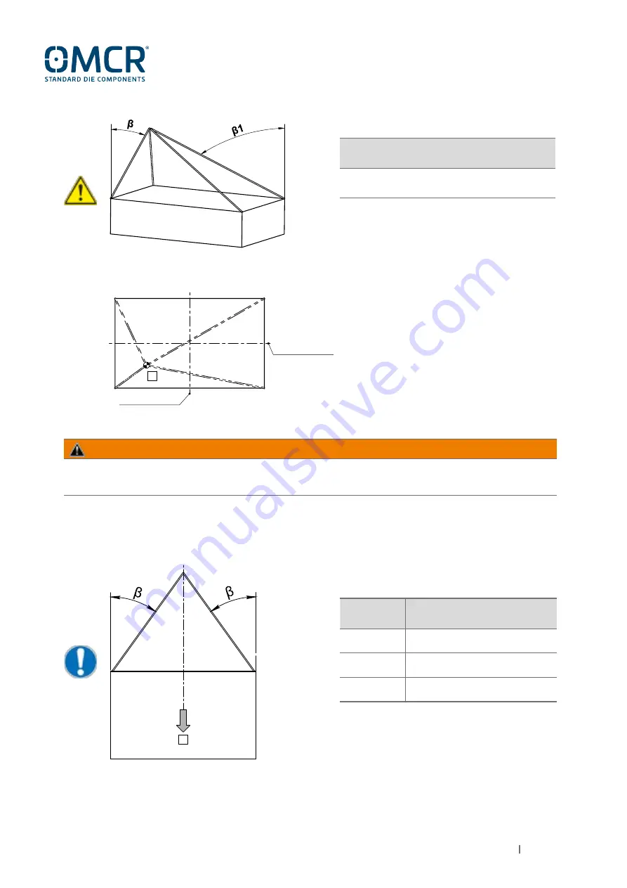 OMCR B01.15 Use And Maintenance Manual Download Page 17