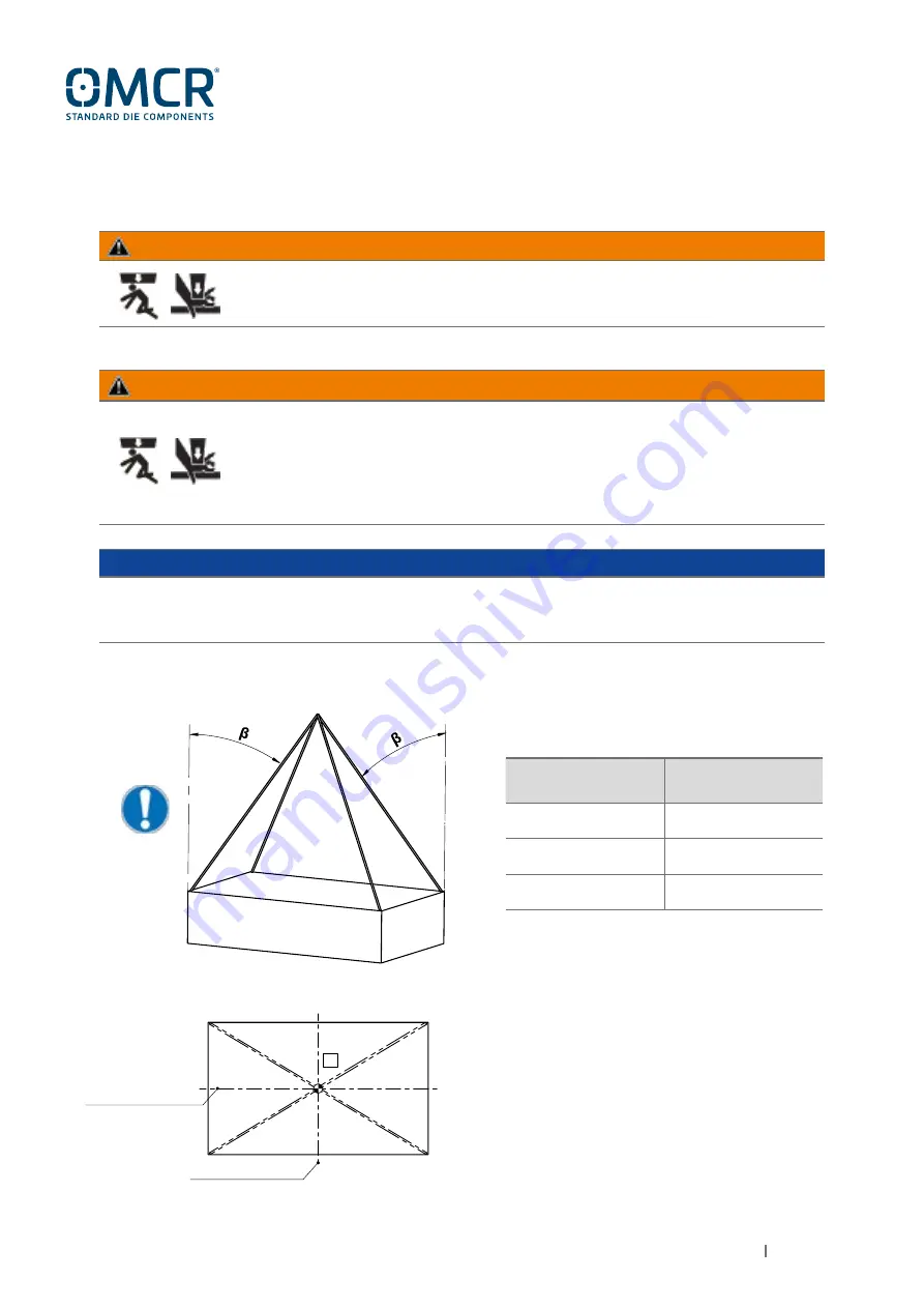 OMCR B01.15 Use And Maintenance Manual Download Page 28