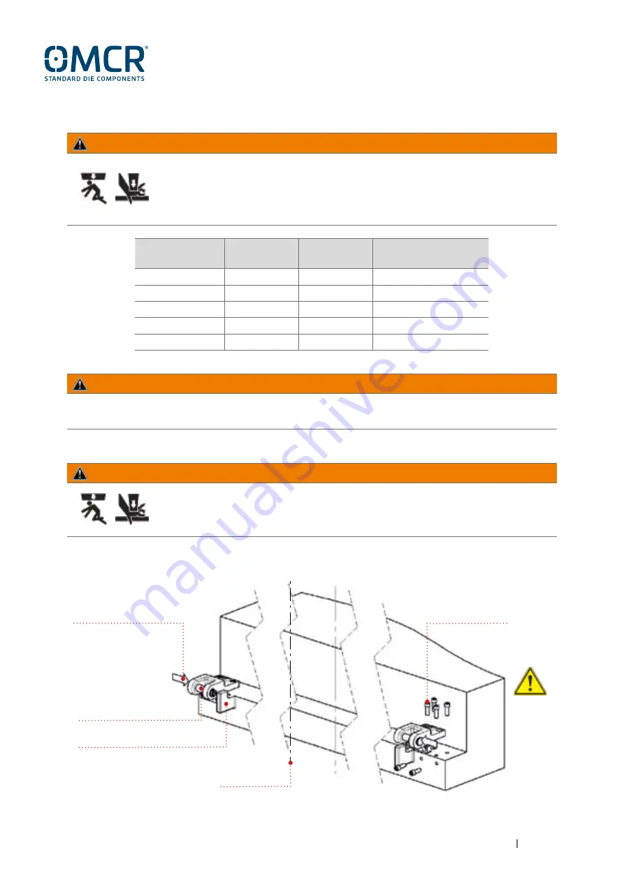 OMCR B01.15 Use And Maintenance Manual Download Page 43