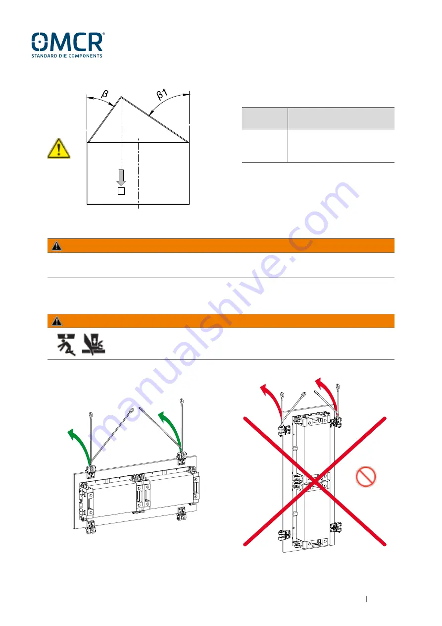 OMCR B01.15 Use And Maintenance Manual Download Page 54