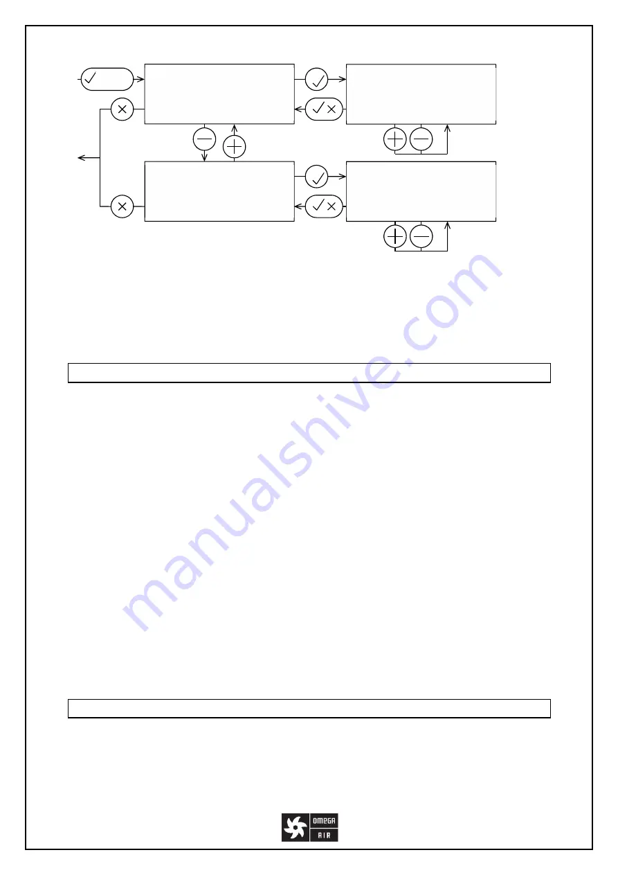 OMEGA AIR A-DRY Series Installation And Operating Manual Download Page 24