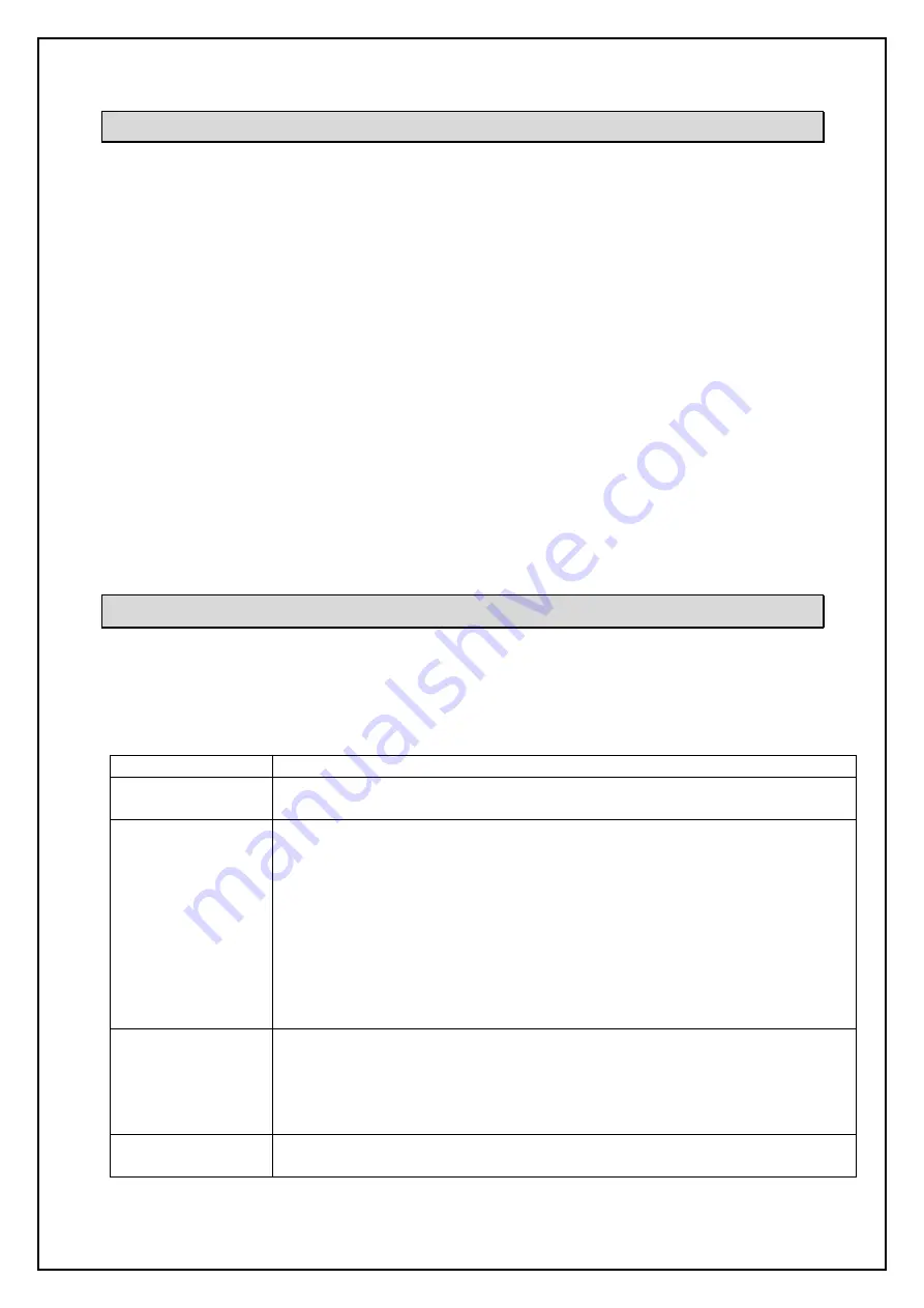 OMEGA AIR RDHP 20 Installation And Operating Manual Download Page 25