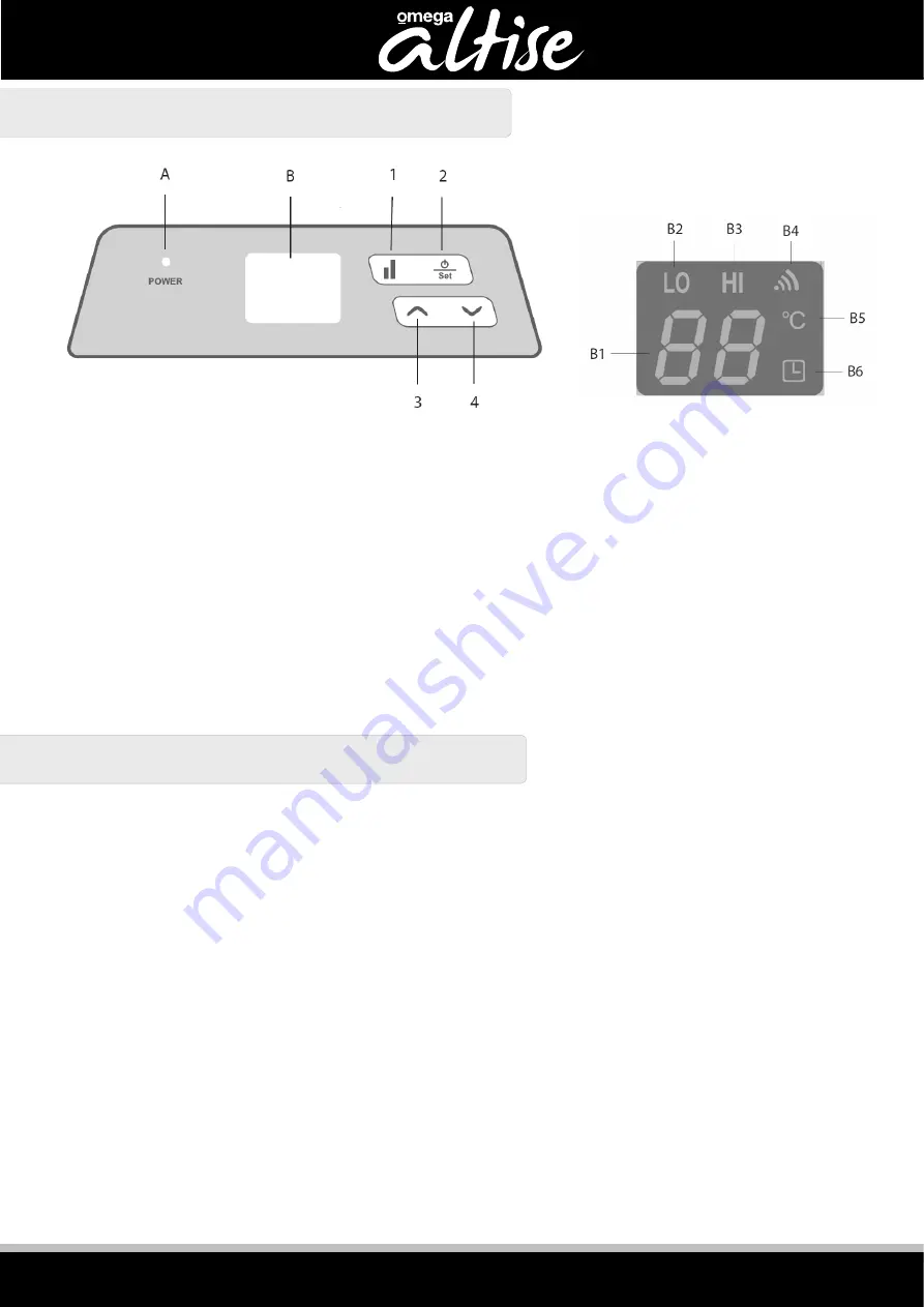 Omega Altise AHPE222W Скачать руководство пользователя страница 3