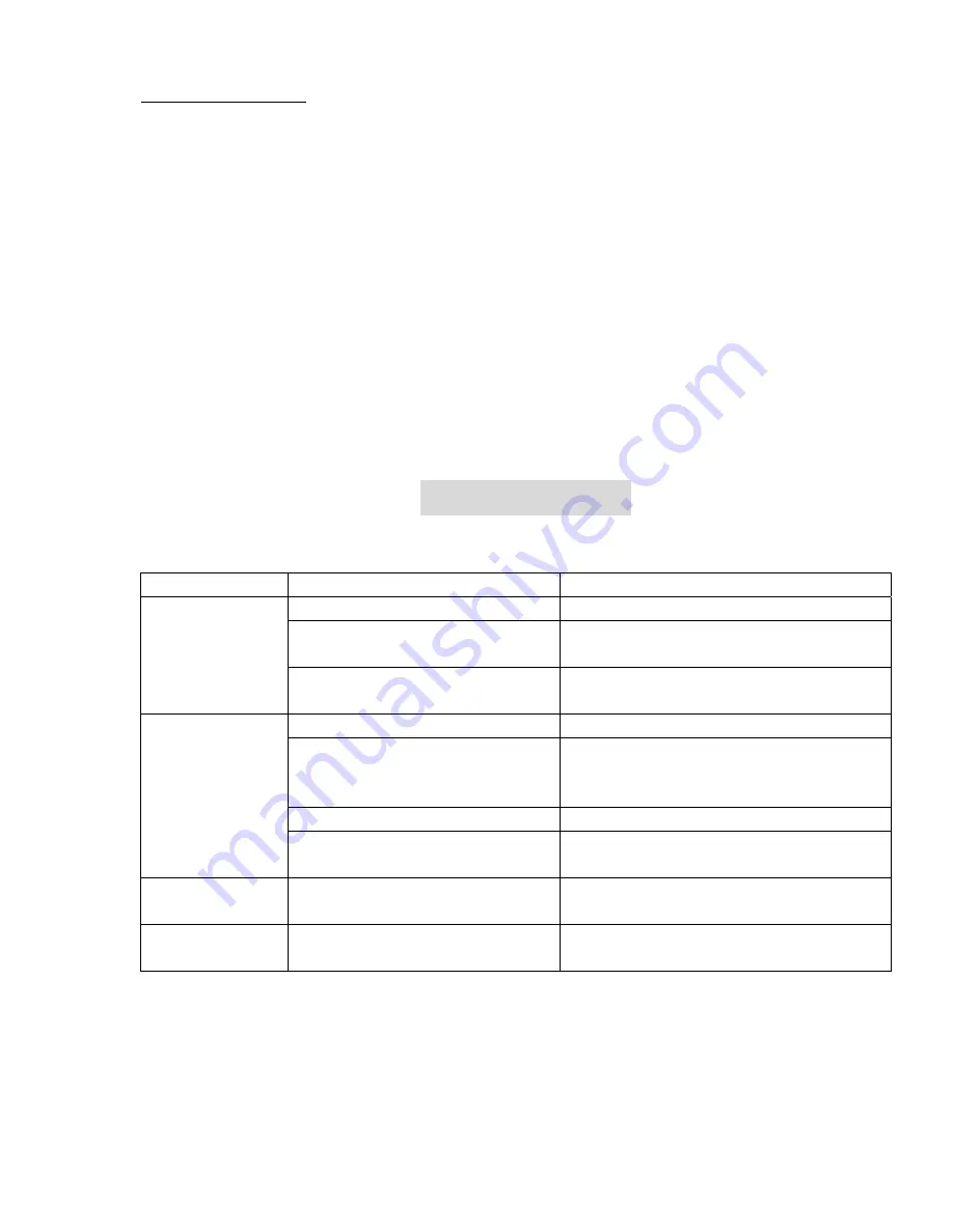 Omega Altise OAPC10 User Manual Download Page 11