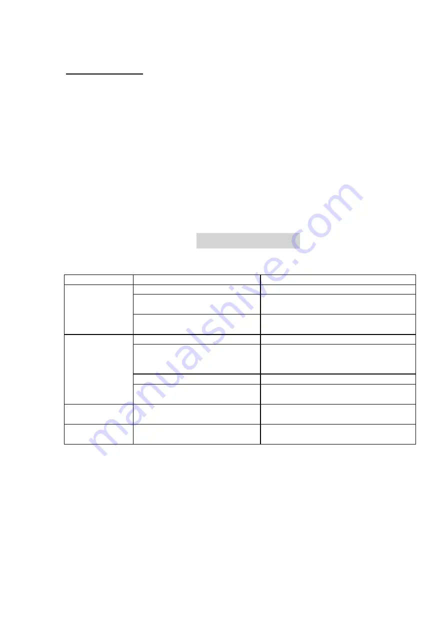 Omega Altise OAPC147 User Manual Download Page 13