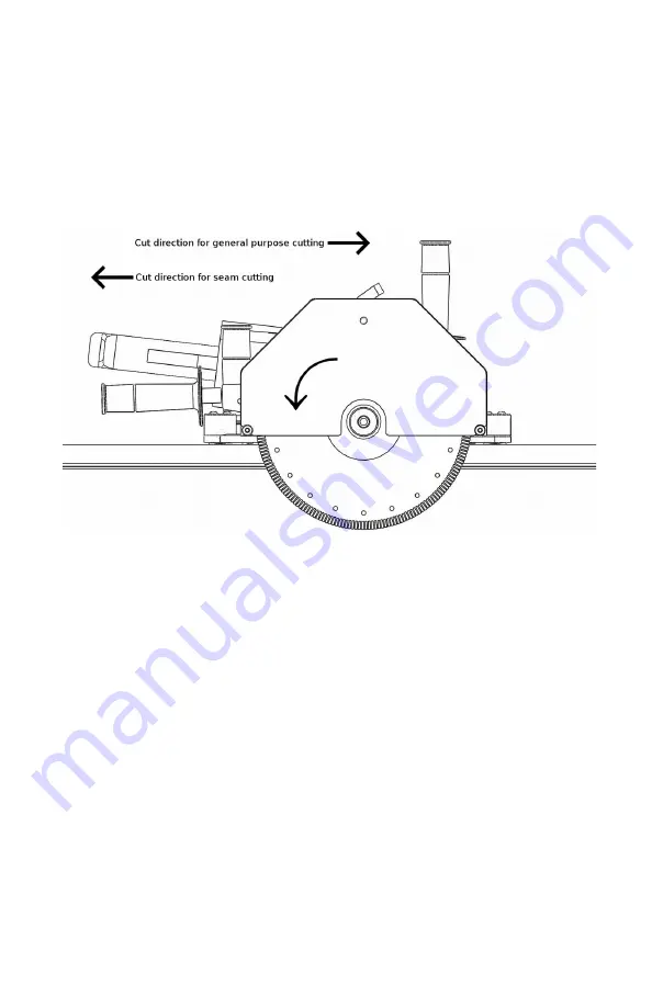 Omega Diamond Blue Ripper G2 Operation, Safety, And Instruction Manual Download Page 5