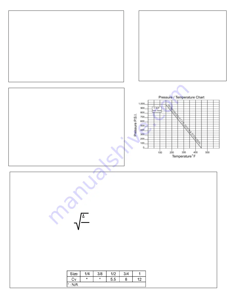 Omega Engineering BV70 Series User Manual Download Page 3