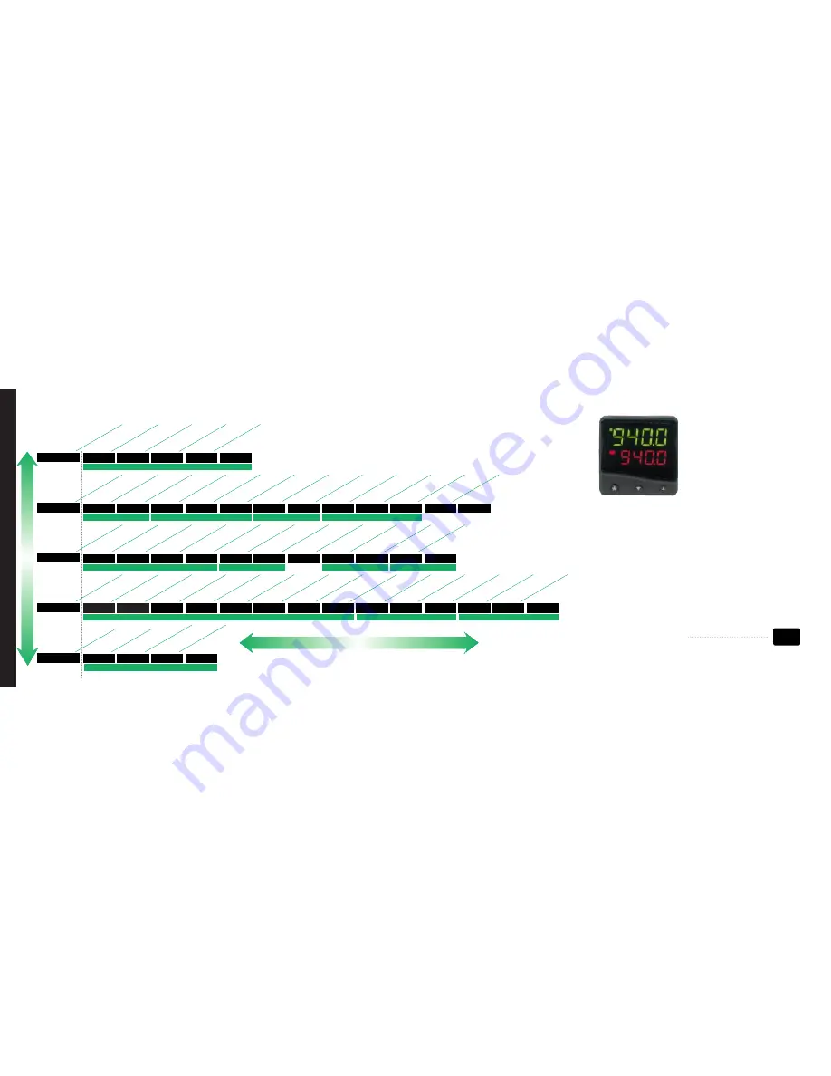 Omega Engineering CN9400 Скачать руководство пользователя страница 4