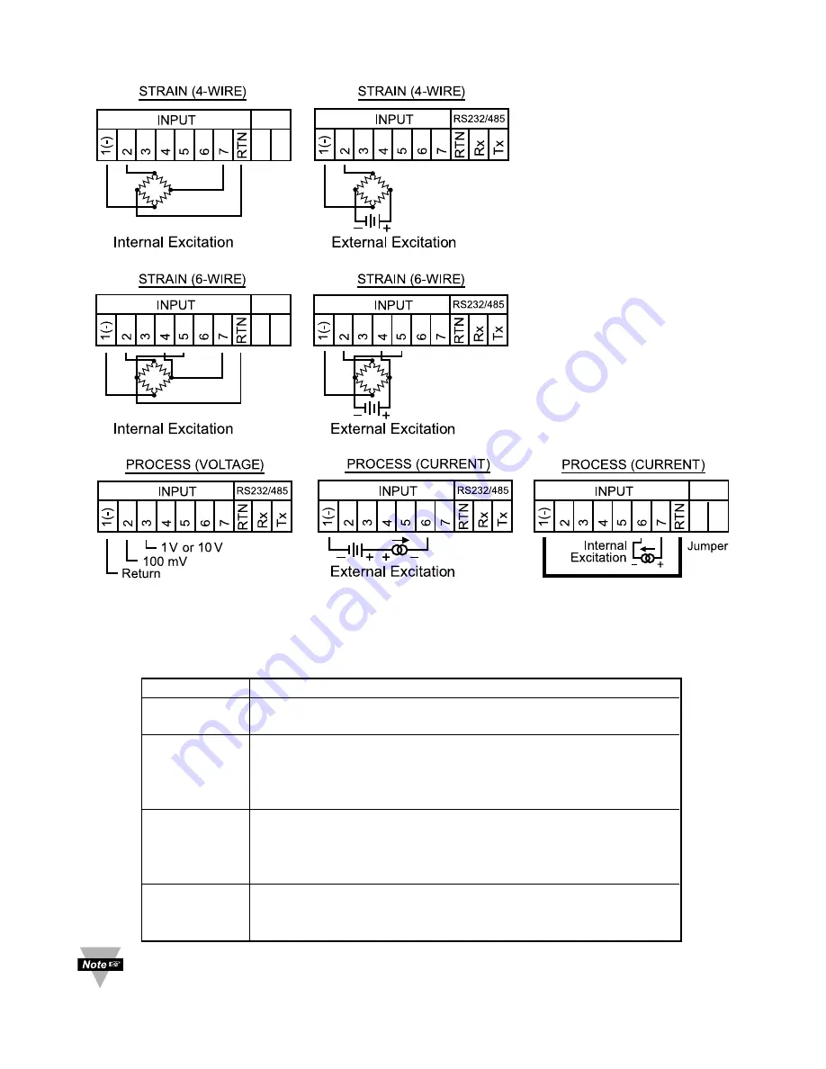 Omega Engineering CNiS16-AL User Manual Download Page 10