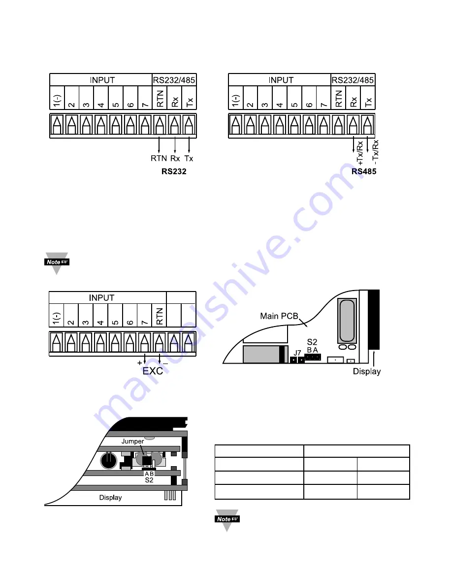 Omega Engineering CNiS16-AL User Manual Download Page 15