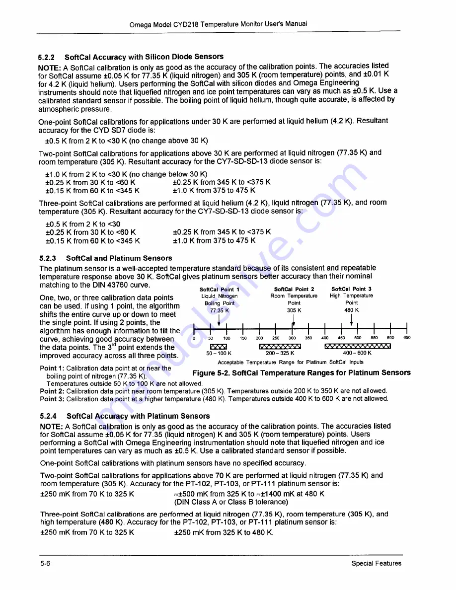 Omega Engineering CYD218 Series User Manual Download Page 42