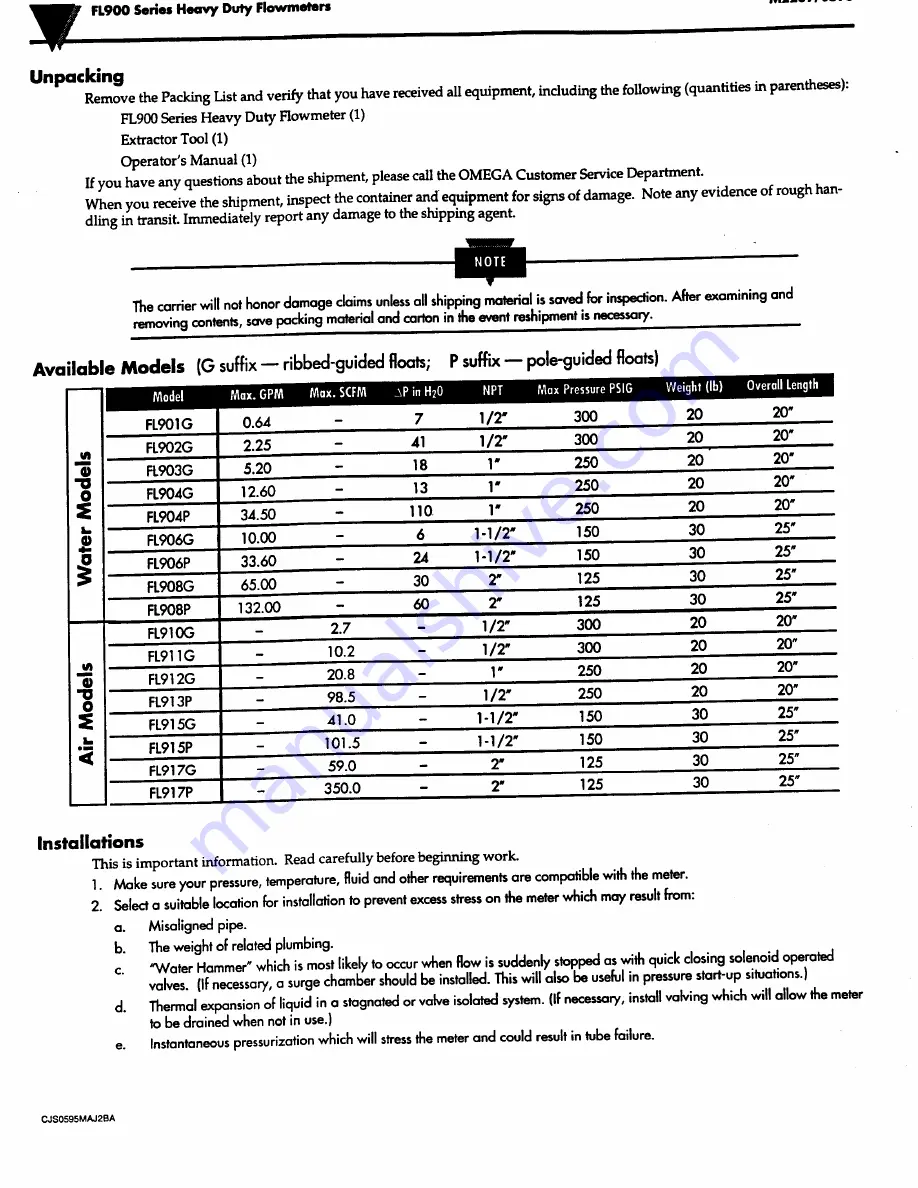 Omega Engineering FL900 Series Operator'S Manual Download Page 2