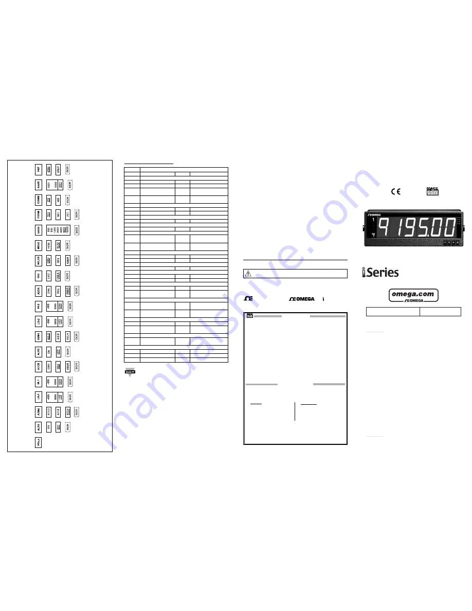 Omega Engineering iLD46-EI Series Operation Manual Download Page 1