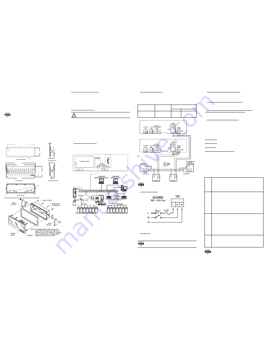 Omega Engineering iLD46-EI Series Operation Manual Download Page 2