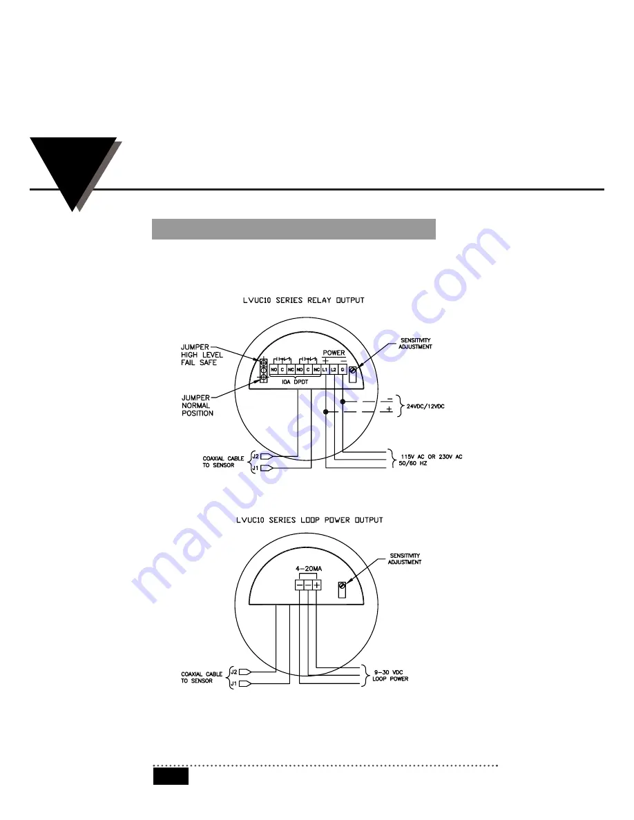 Omega Engineering LVU-230 User Manual Download Page 11