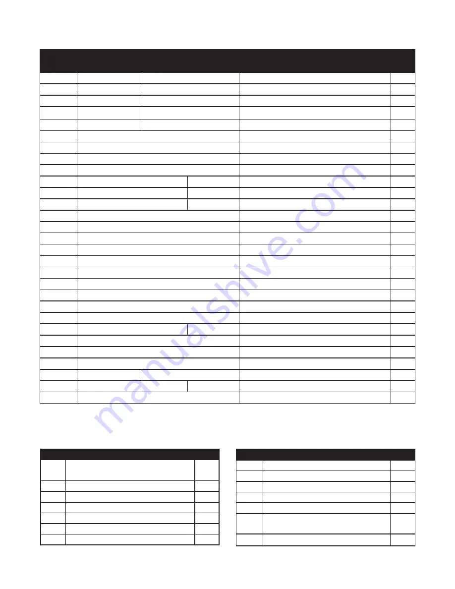 Omega Lift Equipment 18122C Operating Instructions & Parts Manual Download Page 31