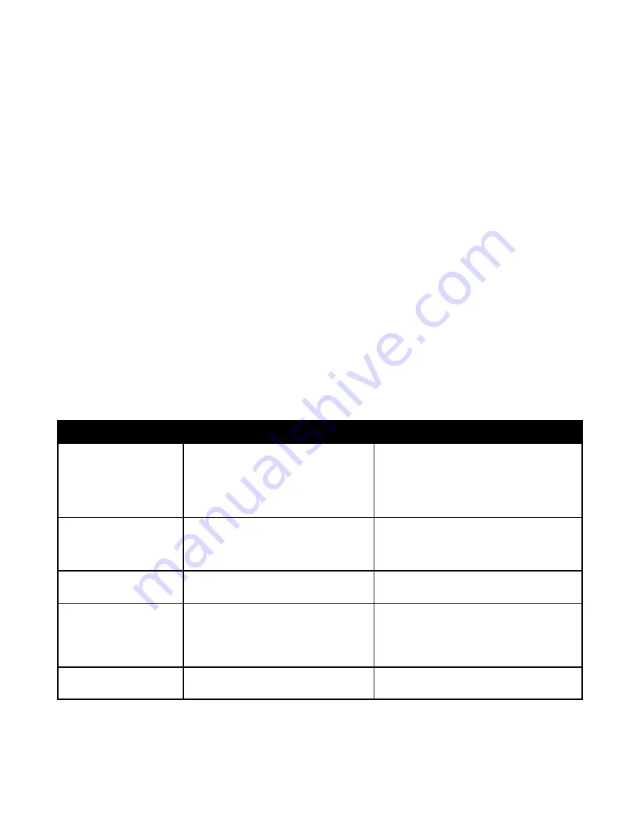 Omega Lift 23225 User Manual Download Page 22