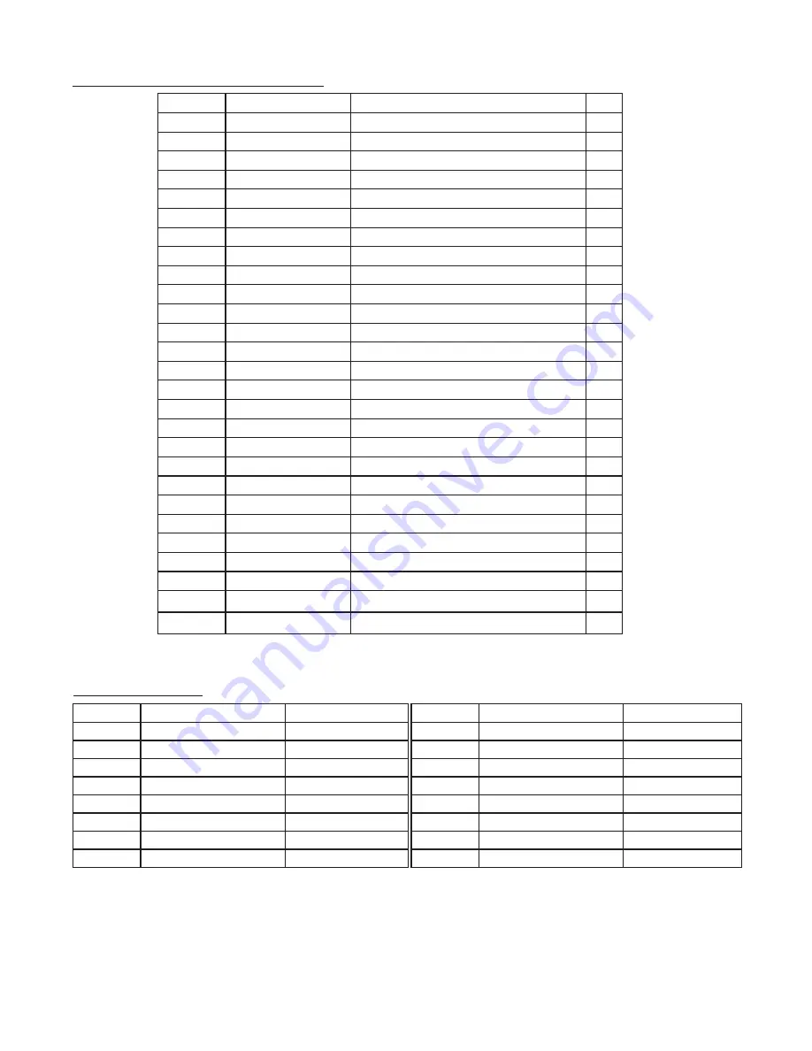 Omega Lift MAGIC LIFT 29023 Operating Instructions & Parts Manual Download Page 9