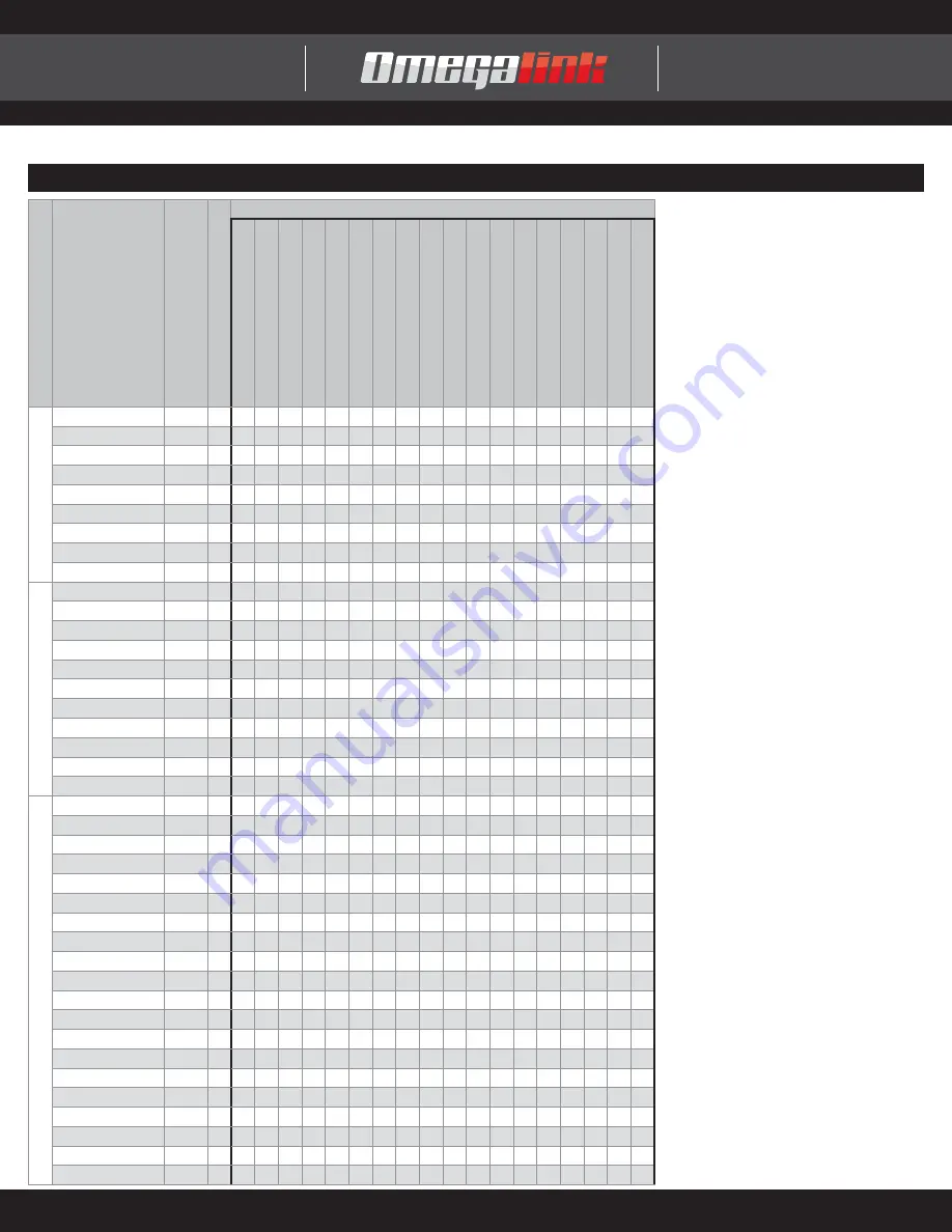 Omega Link OL-AL(MDB)-GM1 Install Manual Download Page 2